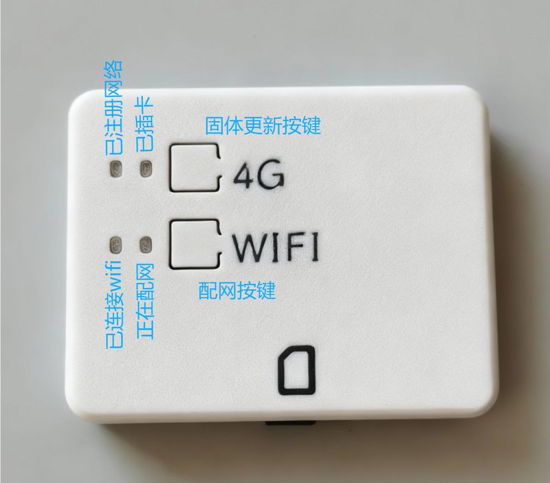 副卡器设备